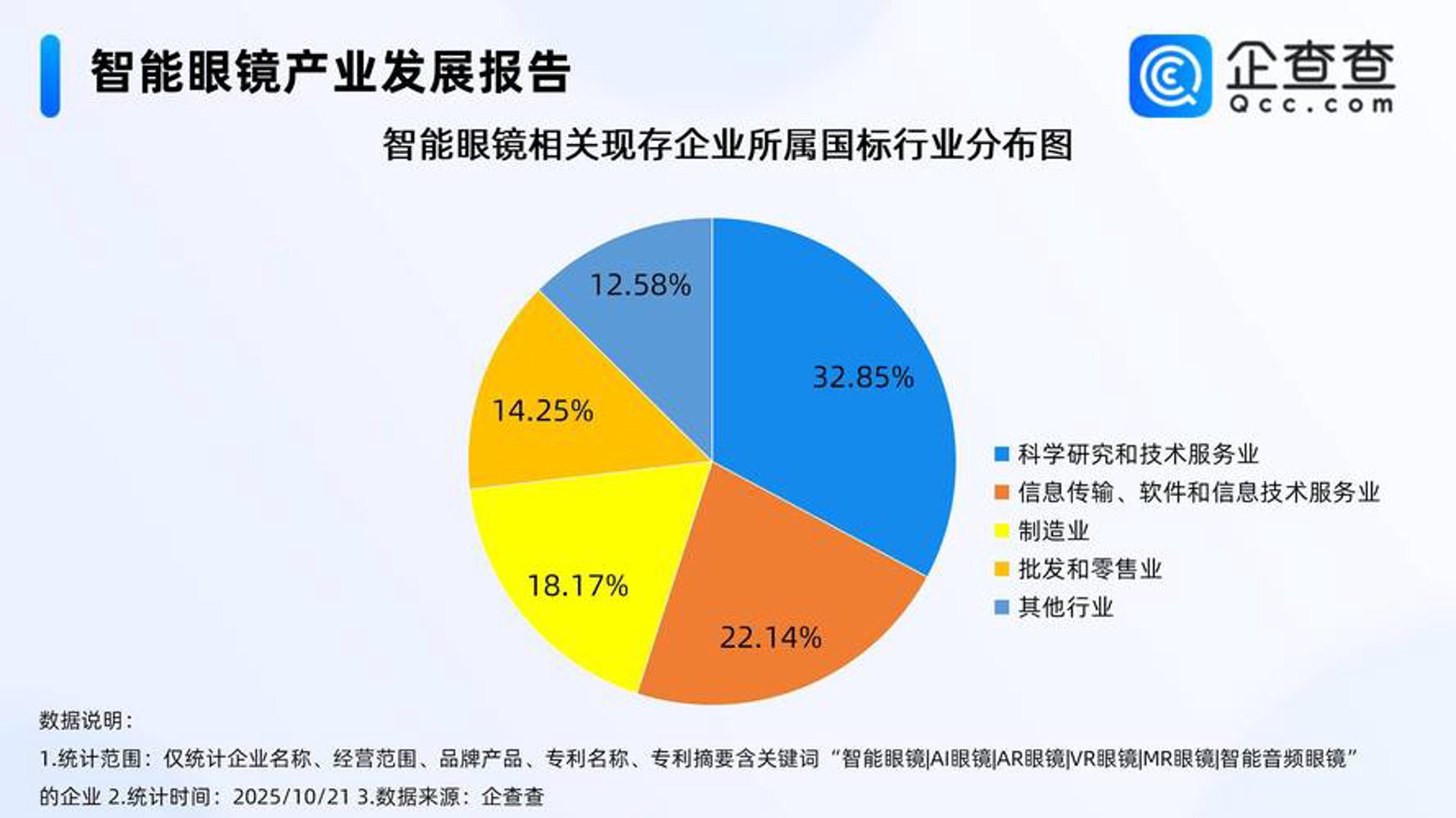 凯骏博网络科技